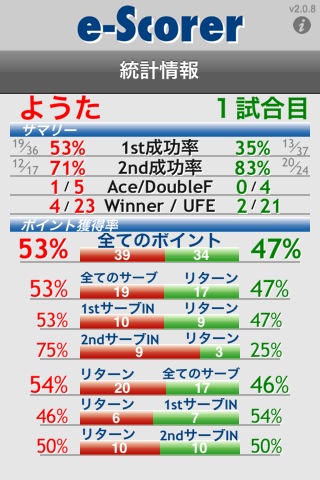20120107_昭和の森(1)_1回戦