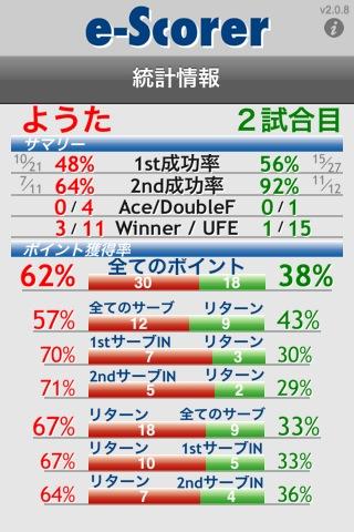 20120108_昭和の森(2)_2回戦